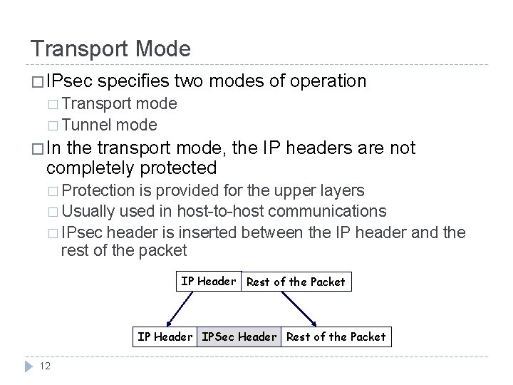 Transport Mode � IPsec specifies two modes of operation � Transport mode � Tunnel Transport Mode � IPsec specifies two modes of operation � Transport mode � Tunnel