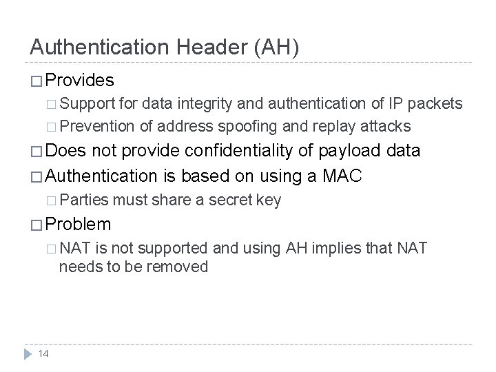 Authentication Header (AH) � Provides � Support for data integrity and authentication of IP Authentication Header (AH) � Provides � Support for data integrity and authentication of IP
