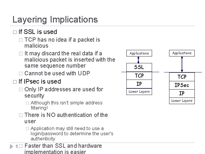 Layering Implications � If SSL is used TCP has no idea if a packet Layering Implications � If SSL is used TCP has no idea if a packet
