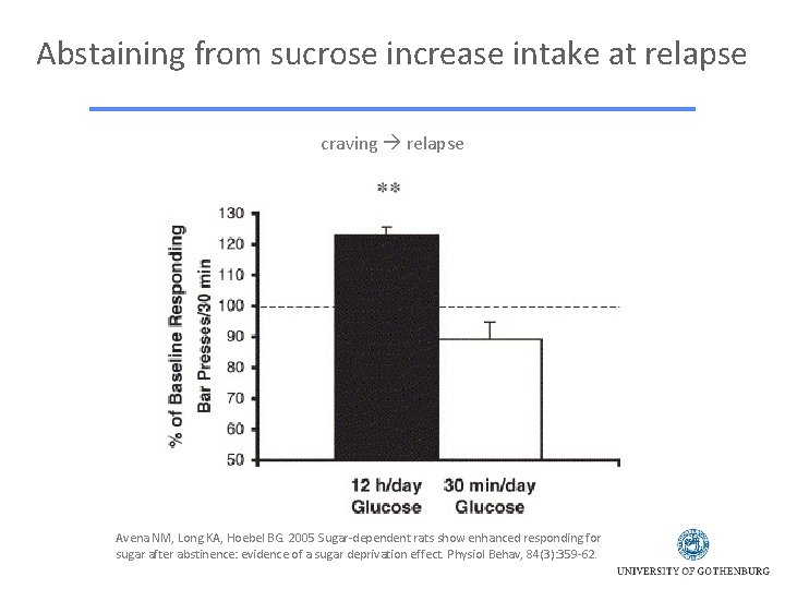 Abstaining from sucrose increase intake at relapse craving relapse Avena NM, Long KA, Hoebel