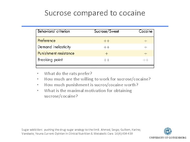 Sucrose compared to cocaine • • What do the rats prefer? How much are