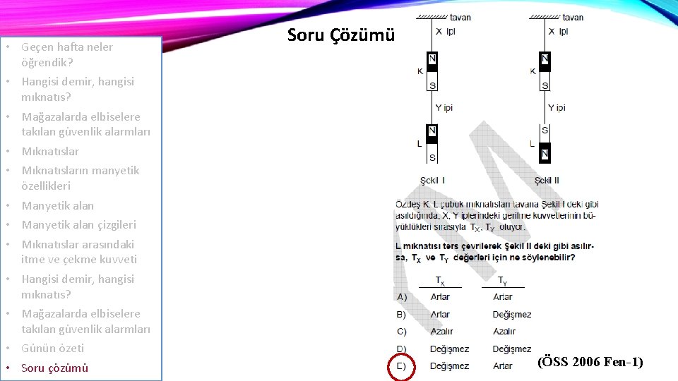  • Geçen hafta neler öğrendik? • Hangisi demir, hangisi mıknatıs? • Mağazalarda elbiselere