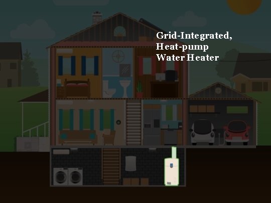 Grid-Integrated, Heat-pump Water Heater Regulatory Assistance Project (RAP)® 