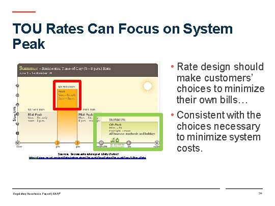 TOU Rates Can Focus on System Peak Source: Sacramento Municipal Utility District https: //www.