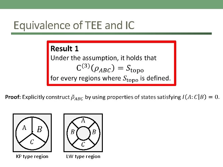 Equivalence of TEE and IC KP type region LW type region 