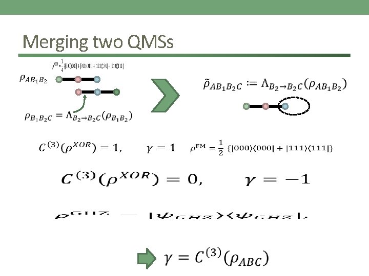 Merging two QMSs 