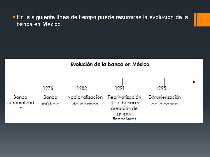 § En la siguiente línea de tiempo puede resumirse la evolución de la banca § En la siguiente línea de tiempo puede resumirse la evolución de la banca
