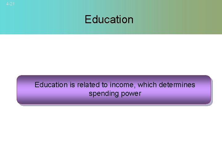 4 -21 Education is related to income, which determines spending power © 2007 Mc.