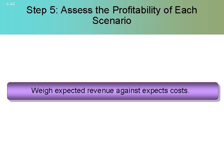 4 -44 Step 5: Assess the Profitability of Each Scenario Weigh expected revenue against