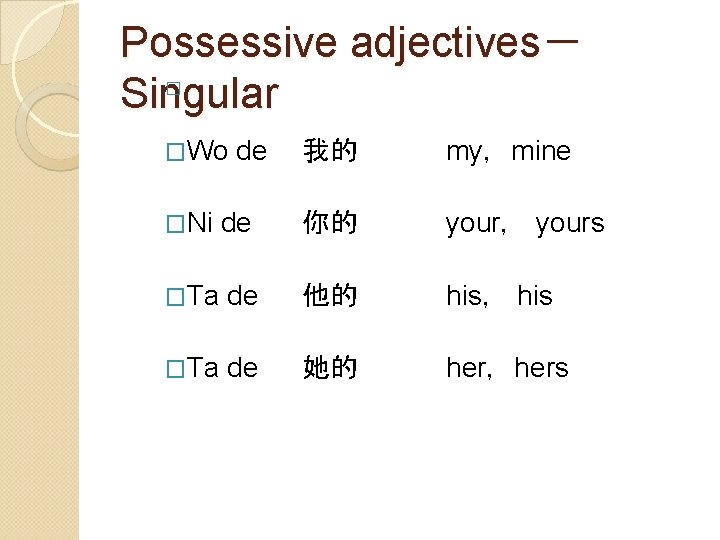 Possessive adjectives－ � Singular �Wo de 我的 my，mine �Ni de 你的 your， yours �Ta