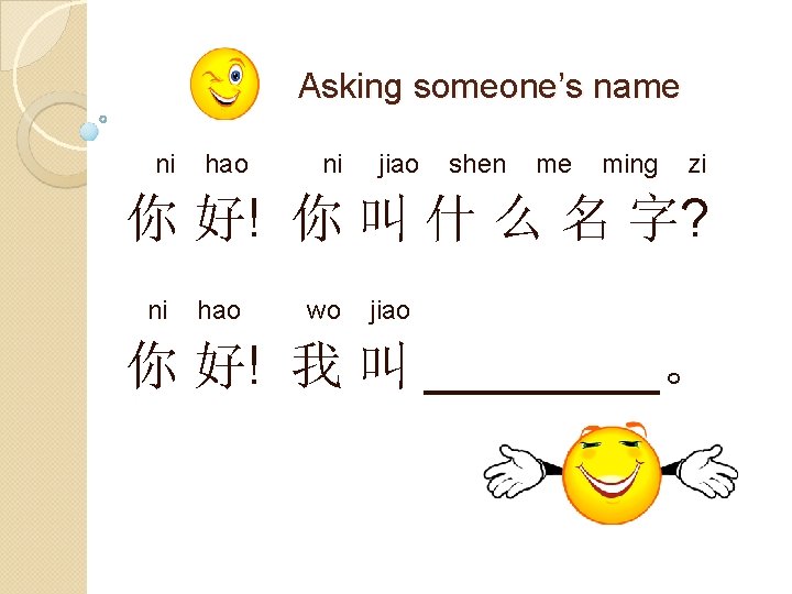 Asking someone’s name ni hao ni jiao shen me ming zi 你 好! 你