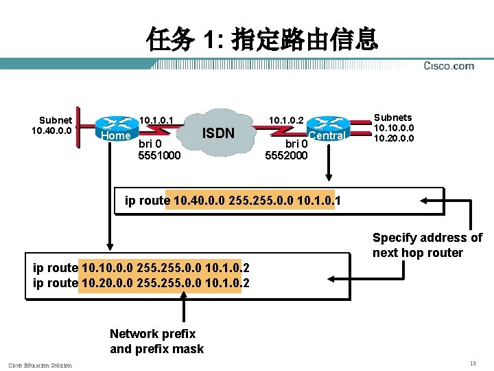 任务 1: 指定路由信息 Subnet 10. 40. 0. 0 10. 1 Home bri 0 5551000