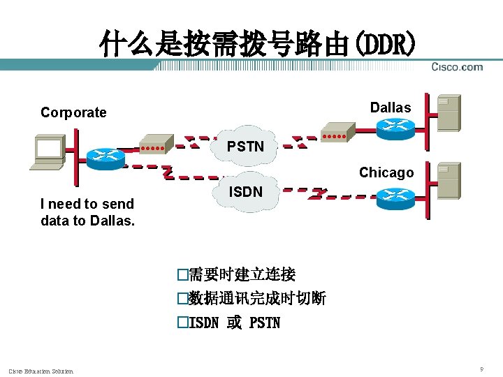 什么是按需拨号路由(DDR) Dallas Corporate PSTN Chicago I need to send data to Dallas. ISDN �需要时建立连接