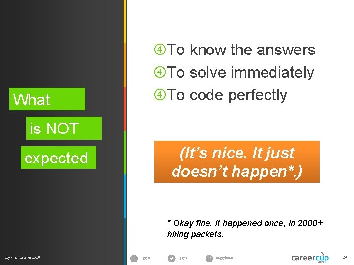  To know the answers To solve immediately To code perfectly What is NOT