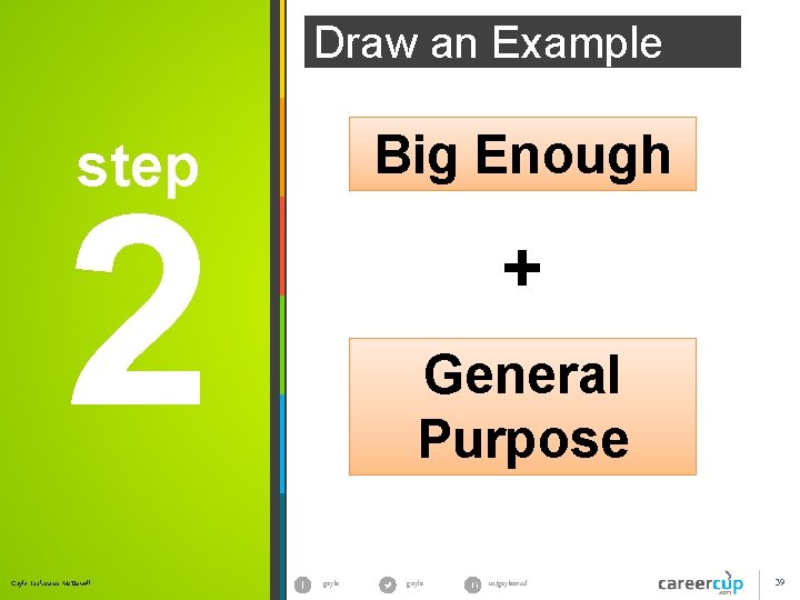 Draw an Example Big Enough step 2 Gayle Laakmann Mc. Dowell + General Purpose