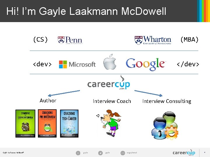 Hi! I’m Gayle Laakmann Mc. Dowell (CS) (MBA) <dev> </dev> Author Gayle Laakmann Mc.