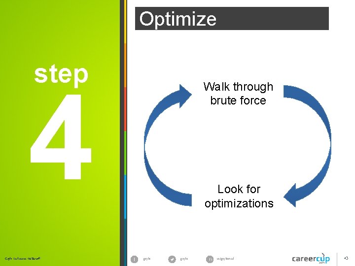 Optimize step 4 Gayle Laakmann Mc. Dowell Walk through brute force Look for optimizations