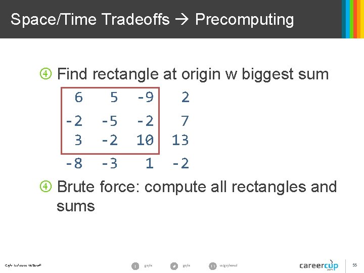 Space/Time Tradeoffs Precomputing Find rectangle at origin w biggest sum 6 5 -9 2