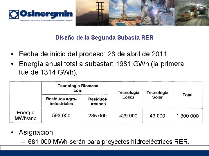 Diseño de la Segunda Subasta RER • Fecha de inicio del proceso: 28 de