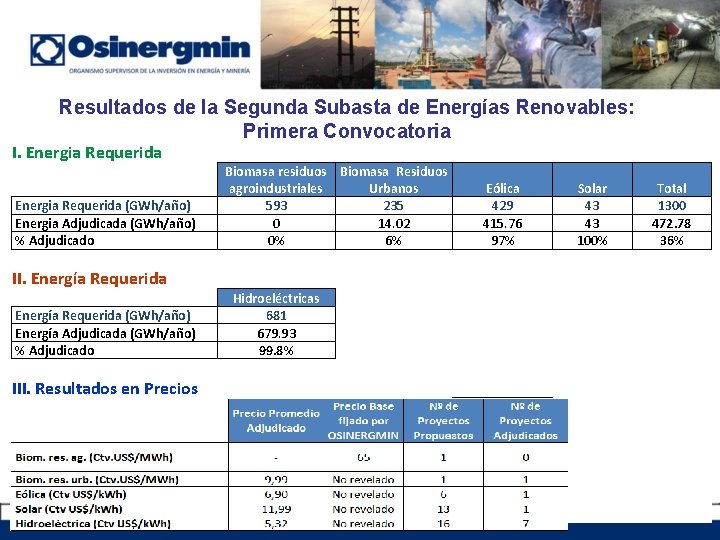 Resultados de la Segunda Subasta de Energías Renovables: Primera Convocatoria I. Energia Requerida Biomasa