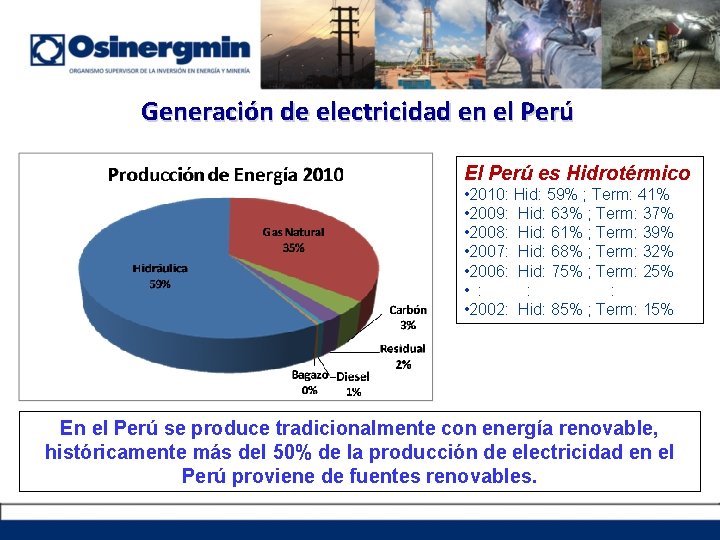 Generación de electricidad en el Perú El Perú es Hidrotérmico • 2010: Hid: 59%