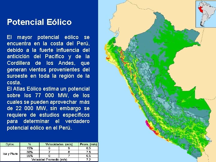 Potencial Eólico El mayor potencial eólico se encuentra en la costa del Perú, debido