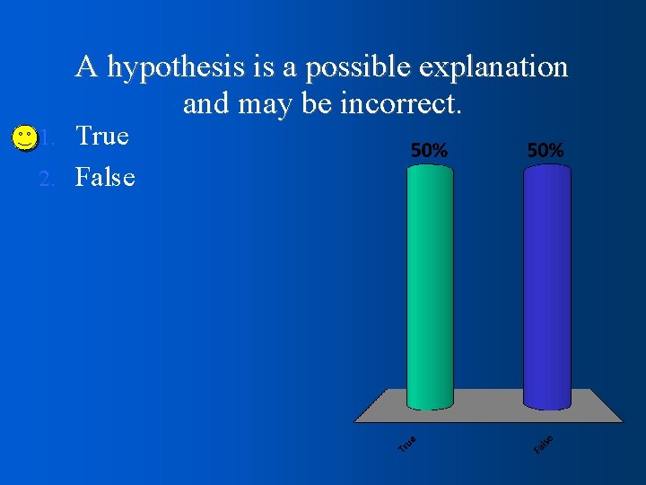 A hypothesis is a possible explanation and may be incorrect. True 2. False 1.