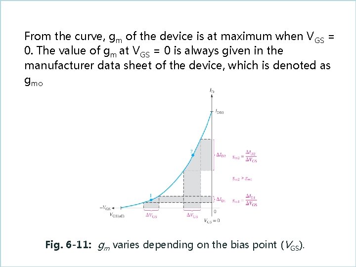 From the curve, gm of the device is at maximum when VGS = 0.