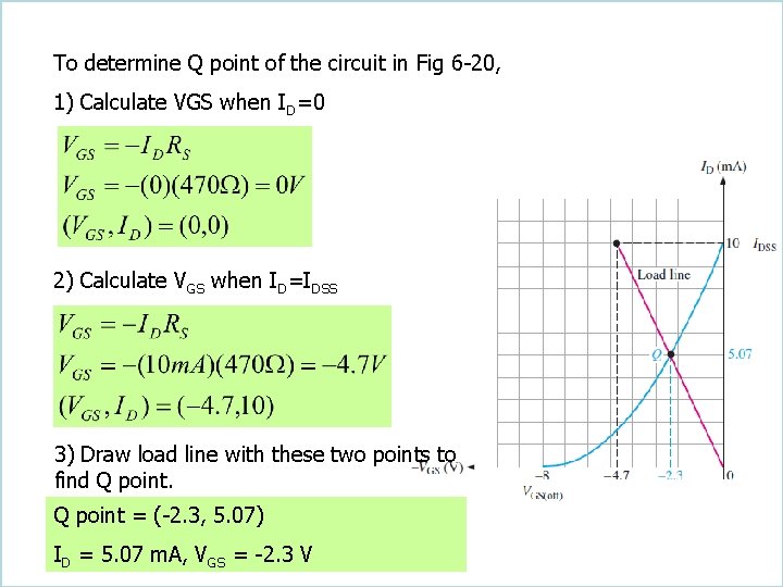 To determine Q point of the circuit in Fig 6 -20, 1) Calculate VGS