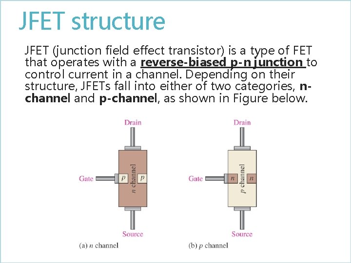 JFET structure JFET (junction field effect transistor) is a type of FET that operates