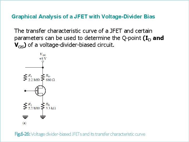 Graphical Analysis of a JFET with Voltage-Divider Bias The transfer characteristic curve of a