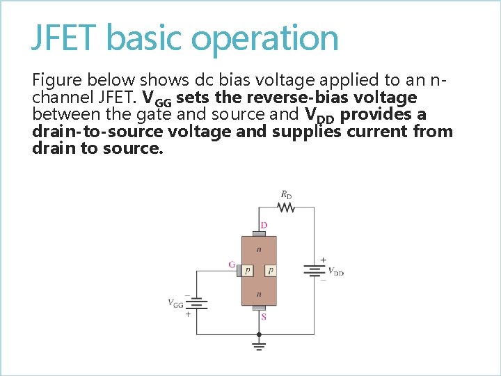 JFET basic operation Figure below shows dc bias voltage applied to an nchannel JFET.