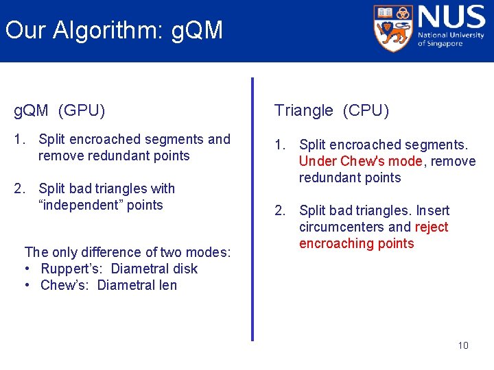 Our Algorithm: g. QM (GPU) Triangle (CPU) 1. Split encroached segments and remove redundant