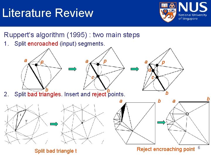Literature Review Ruppert’s algorithm (1995) : two main steps 1. Split encroached (input) segments.