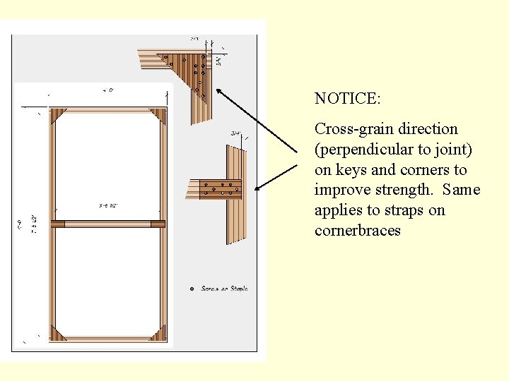 NOTICE: Cross-grain direction (perpendicular to joint) on keys and corners to improve strength. Same