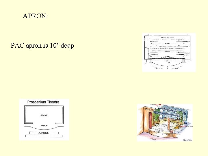 APRON: PAC apron is 10’ deep 