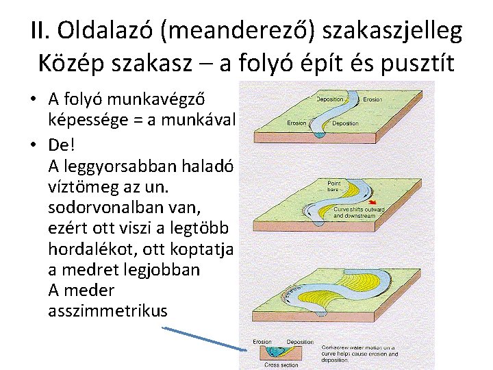 II. Oldalazó (meanderező) szakaszjelleg Közép szakasz – a folyó épít és pusztít • A