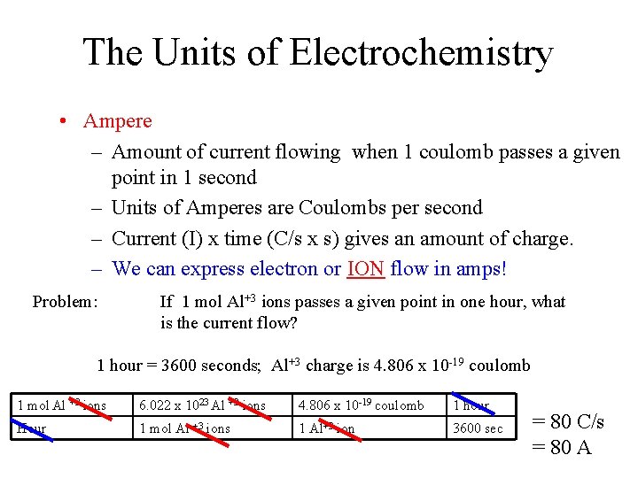 The Units of Electrochemistry • Ampere – Amount of current flowing when 1 coulomb