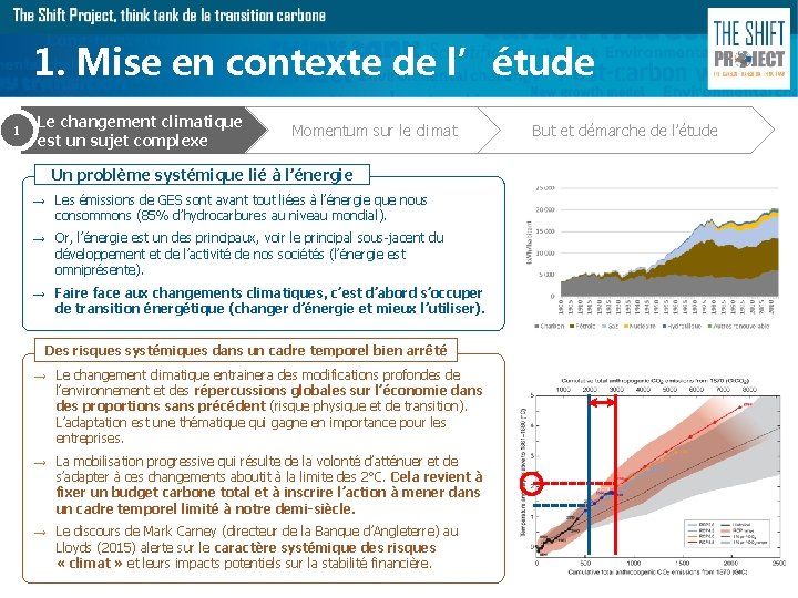 1. Mise en contexte de l’étude 1 Le changement climatique est un sujet complexe