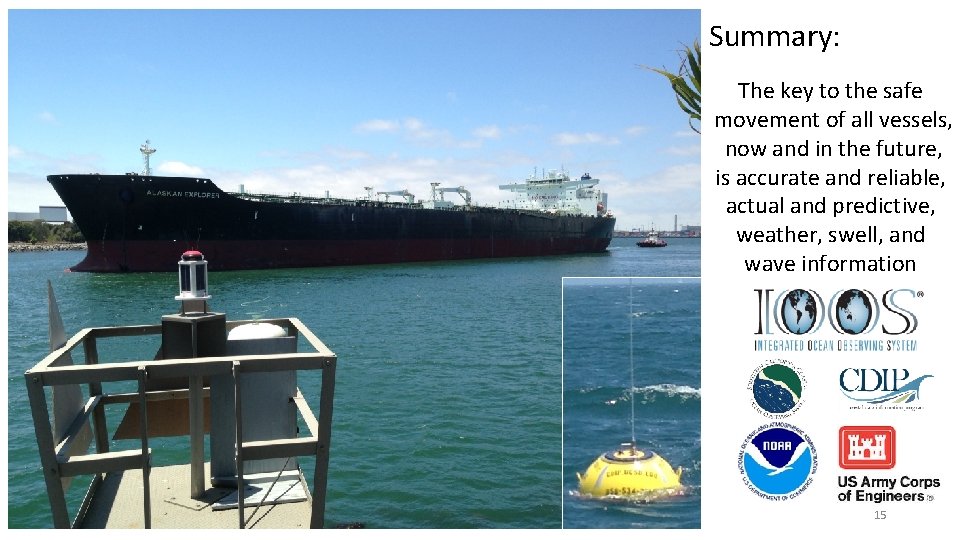 Questions? Comments? Summary: The key to the safe movement of all vessels, now and