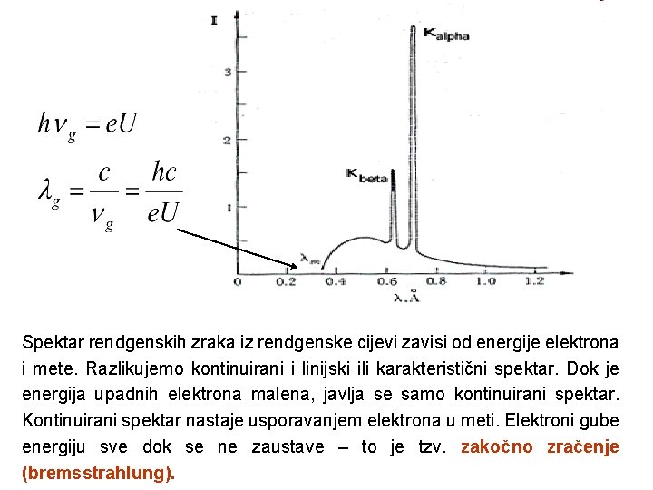 Spektar rendgenskih zraka iz rendgenske cijevi zavisi od energije elektrona i mete. Razlikujemo kontinuirani