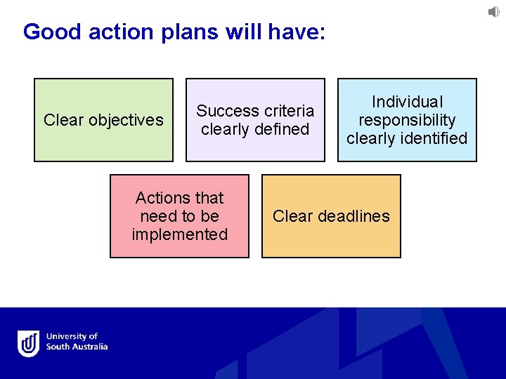 Good action plans will have: Clear objectives Success criteria clearly defined Actions that need