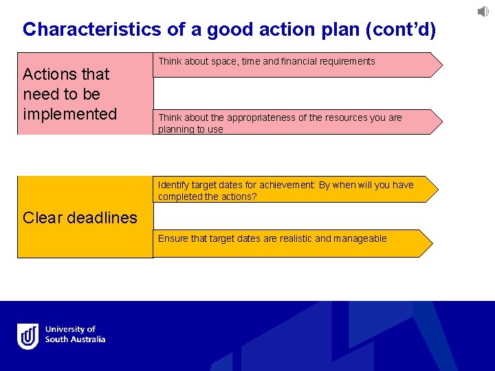 Characteristics of a good action plan (cont’d) Actions that need to be implemented Think