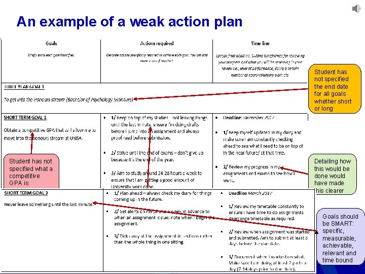 An example of a weak action plan Student has not specified the end date