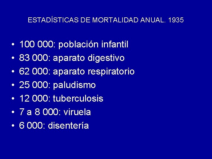 ESTADÍSTICAS DE MORTALIDAD ANUAL. 1935 • • 100 000: población infantil 83 000: aparato