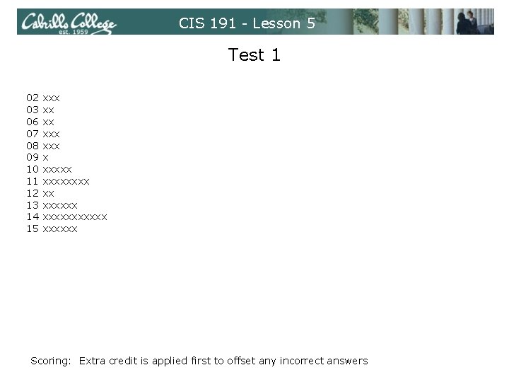 CIS 191 - Lesson 5 Test 1 02 03 06 07 08 09 10