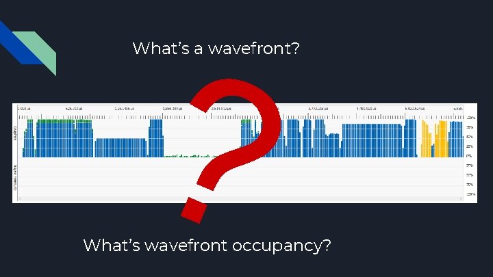 ? What’s a wavefront? What’s wavefront occupancy? 