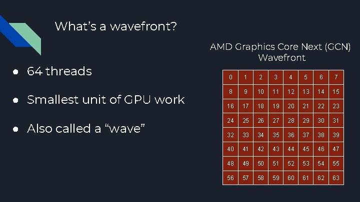 What’s a wavefront? ● 64 threads ● Smallest unit of GPU work ● Also