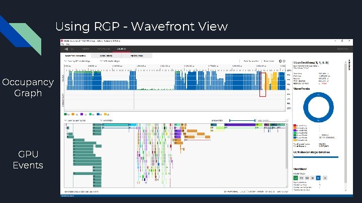 Using RGP - Wavefront View Occupancy Graph GPU Events 