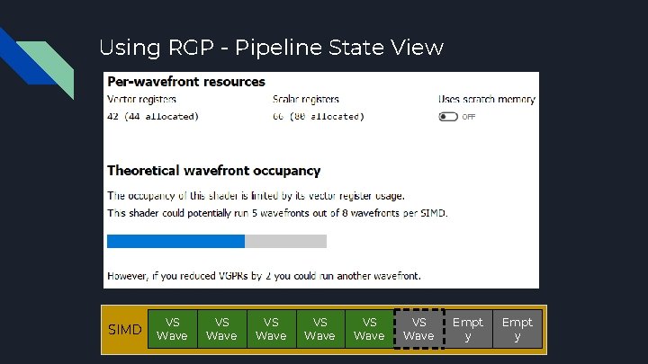 Using RGP - Pipeline State View SIMD VS Wave VS Wave Empt y 